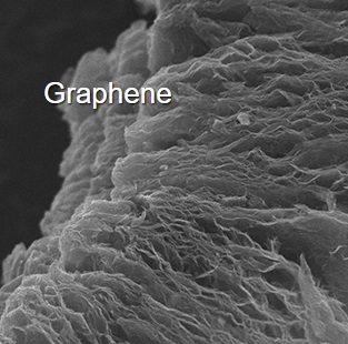 GK Graphit Kropfmühl GmbH