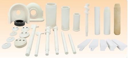 LingNan Refractory
