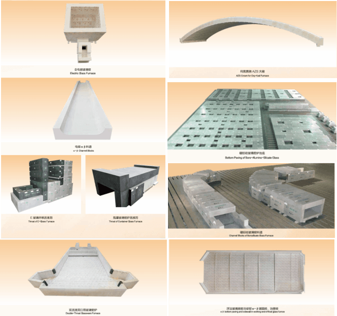 LingNan Refractory